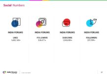 A Research & Review of Followers Gallery A RESEARCH & REVIEW OF FOLLOWERS GALLERY