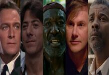 The Evolution of Blockbuster Movies on Internet: From Classics to Contemporary Hits
