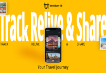 How Travel Diary Apps Help Travelers Relive their Memories Travel Diary Apps